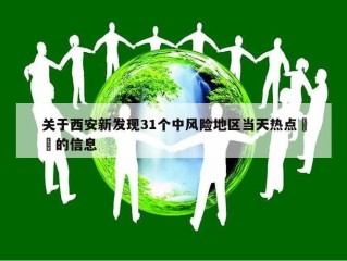 关于西安新发现31个中风险地区当天热点㊙️的信息