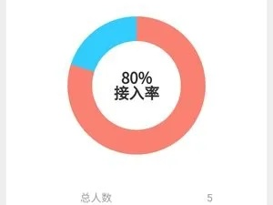 G22恒峰官方网站,G22恒峰官方网站 V9.3.12IOS／安卓版／手机最新版