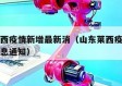 山东莱西疫情新增最新消（山东莱西疫情新增最新消息通知）