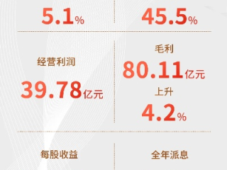 伟德国际victor·1946源自 ㊙️,🈷️伟德国际victor·1946源自 V7.26.3✅