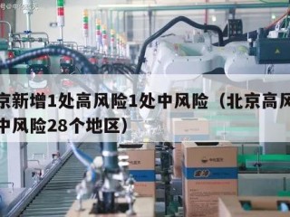 北京新增1处高风险1处中风险（北京高风险和中风险28个地区）