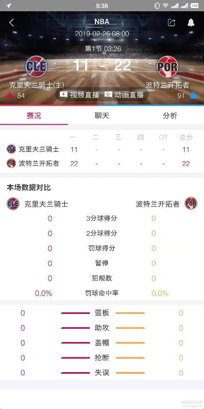 nba即时比分最新版本V67.6.95.84安卓版本-好用